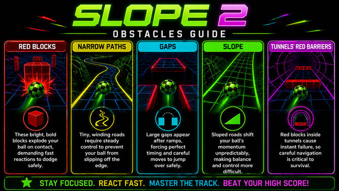 slope 2 - play the fast-Paced endless runner game online Check Out The Danger Zone